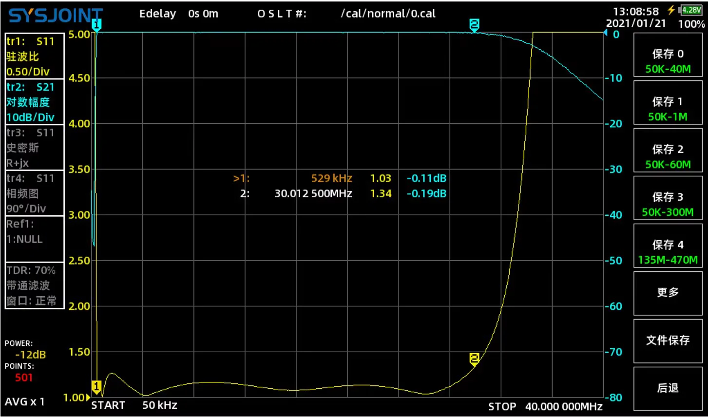 Imagem -03 - Filtro Bandpass para Ondas Médias e Ondas Curtas Cobertura Bandpass 0.530mhz