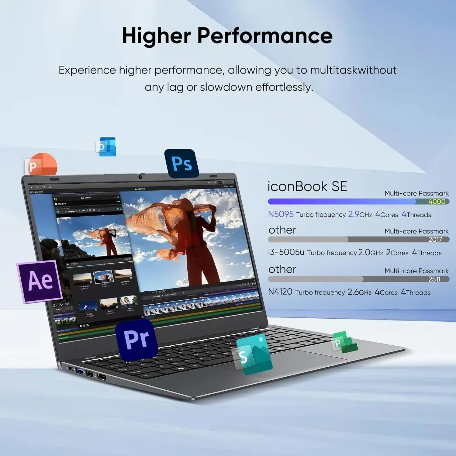 كمبيوتر محمول Windows 11 Pro مقاس 14.1 بوصة وذاكرة وصول عشوائي 32 جيجابايت وذاكرة وصول عشوائي 1024 جيجابايت SSD وHDMI وواي فاي ثنائي النطاق، كمبيوتر خفيف ورقيق للعمل، طالب المدرسة #2
