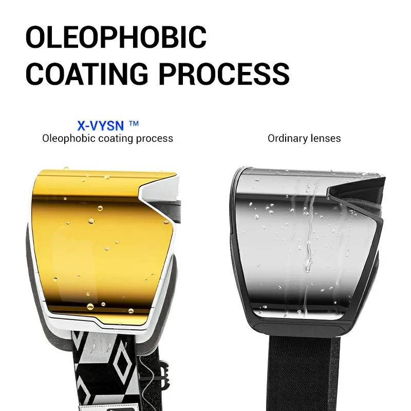 Thumbnail 3 - #37 Latest Snow Goggles Offers