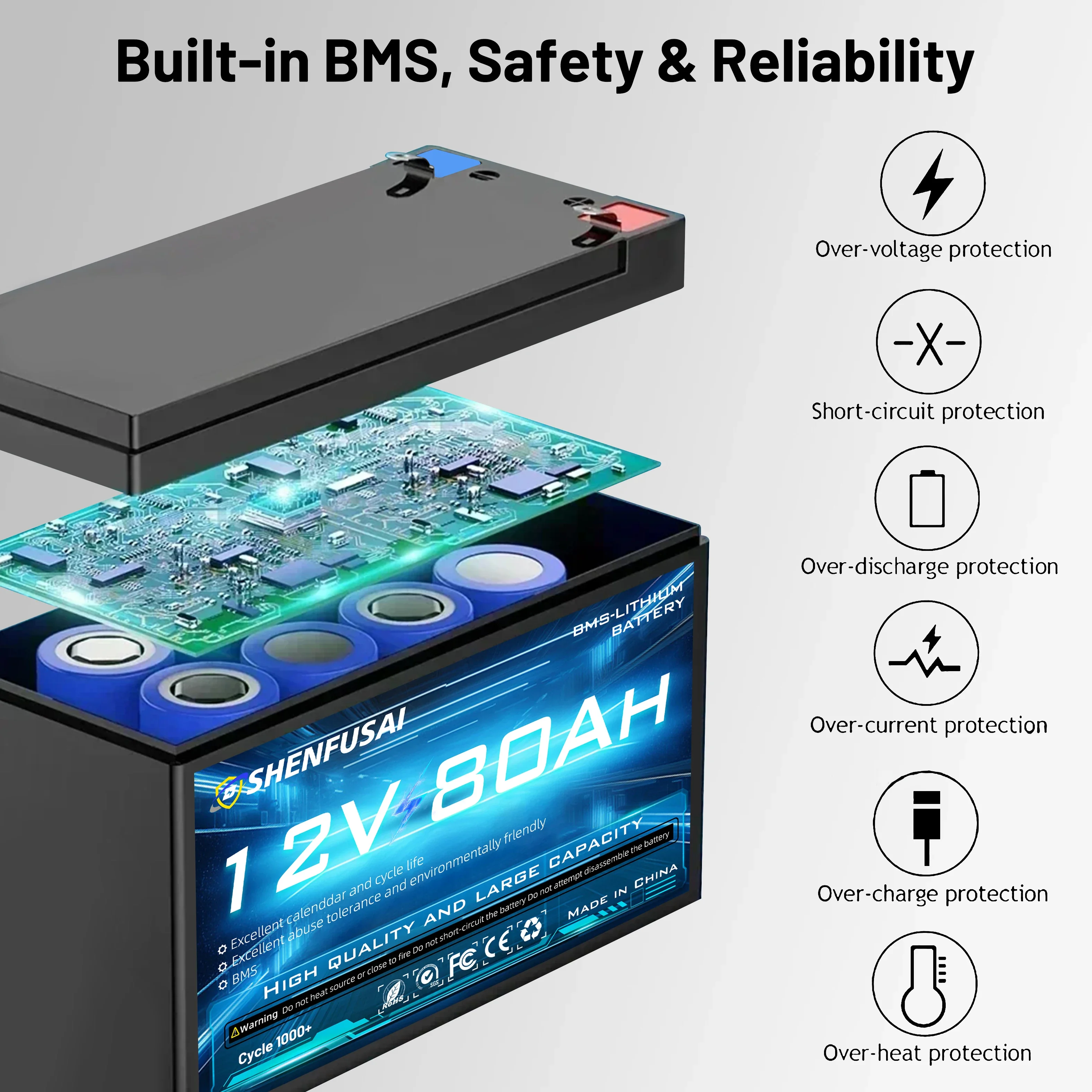 12V 80Ah 18650 Battery Upgraded Lithium Battery Pack 100Ah/80Ah Built-in BMS 30A High Current For Emergency power batteries