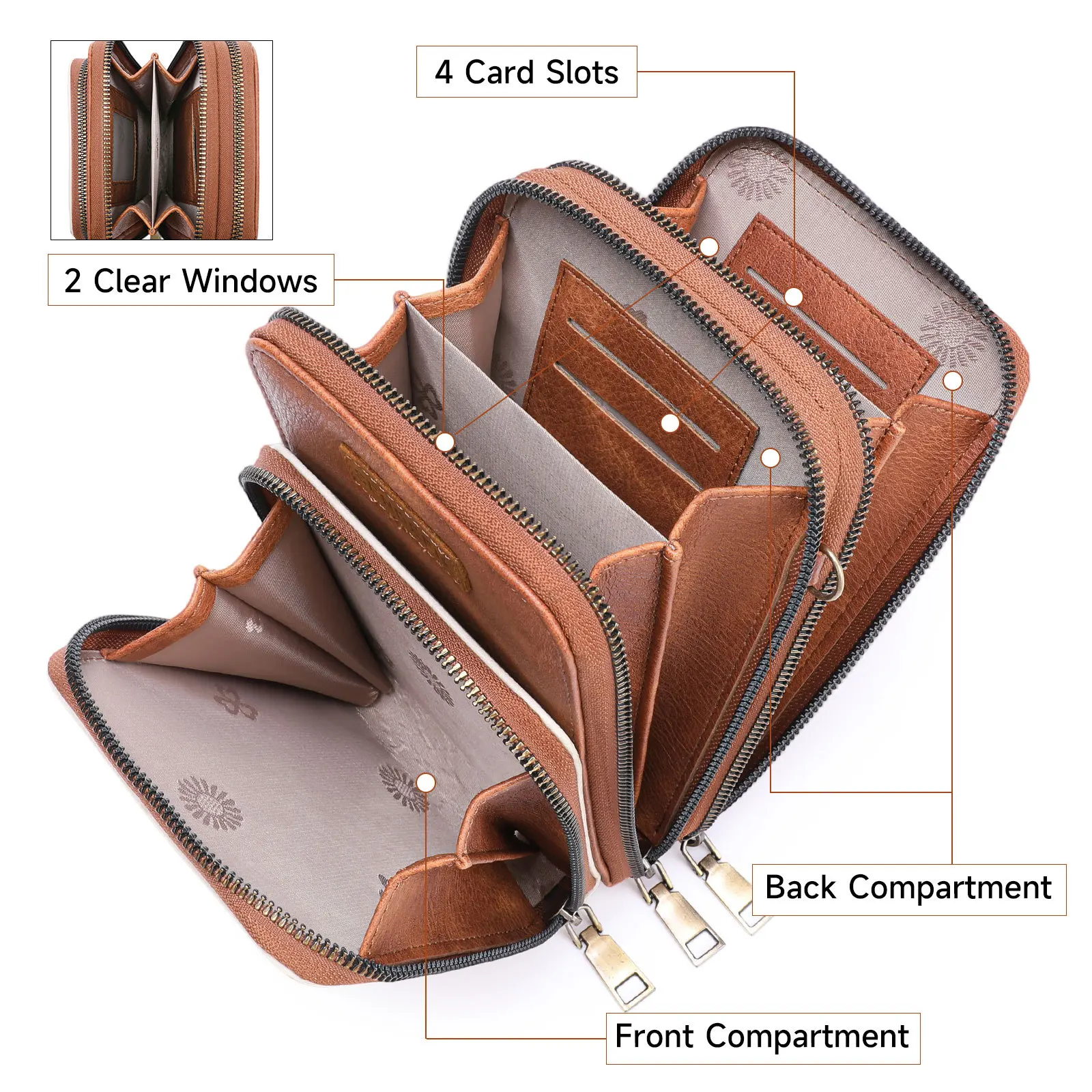 Women Crossbody Phone Bag Female Multi Layer Wallet Ladies Card Holder Purse Zipper Shoulder Pouch Clear Window Handbag Case