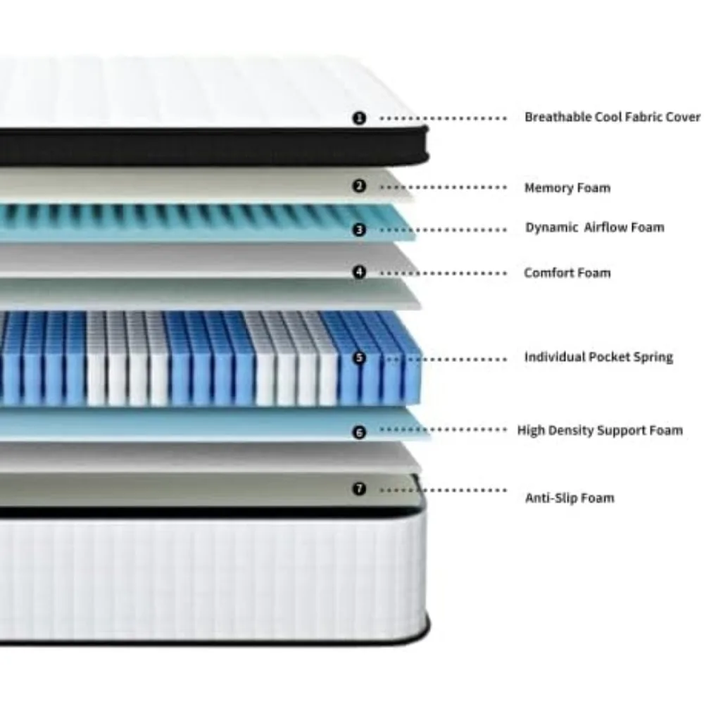 مرتبة كاملة مقاس 12 بوصة، مرتبة كاملة الحجم في صندوق، مرتبة عصرية جديدة من Diamond Innerspring Hybrid and Cooling Gel Memory Foam، P