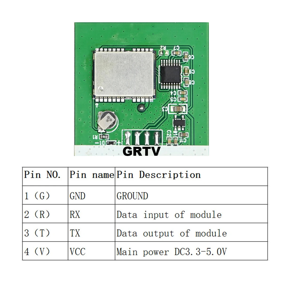 R703 3.3V-5V NMEA 0183 GPS GLONASS Galileo Beidou Module RS232 GNSS Antenna Receiver with Flash M8030 M8N 1-10Hz 35mm*35mm*7.5mm