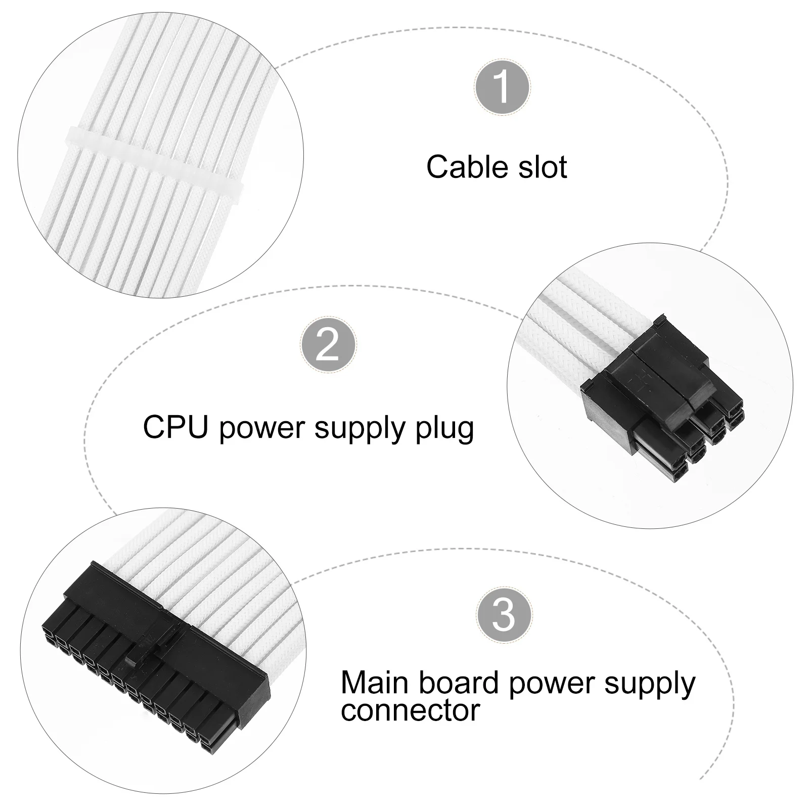

1Set Sleeved Atx Power Supply Extension Cable Kit 300mm Pcie 6pin 8pin 24pin GPU Cable Set Connector Computer Accessory