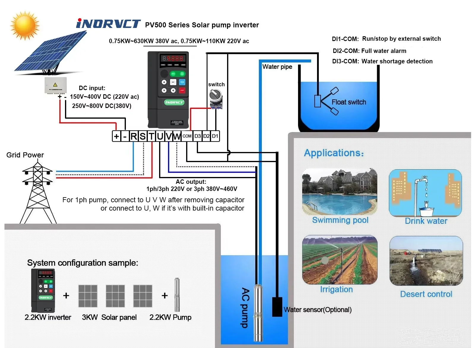 5.5KW 7.5hp Vfd Drive 3 Phase 380V Inverter Pompa Air Tenaga Surya Ac Drive 3 Phase Vfd Ac Drive untuk Sistem Irigasi Tenaga Surya