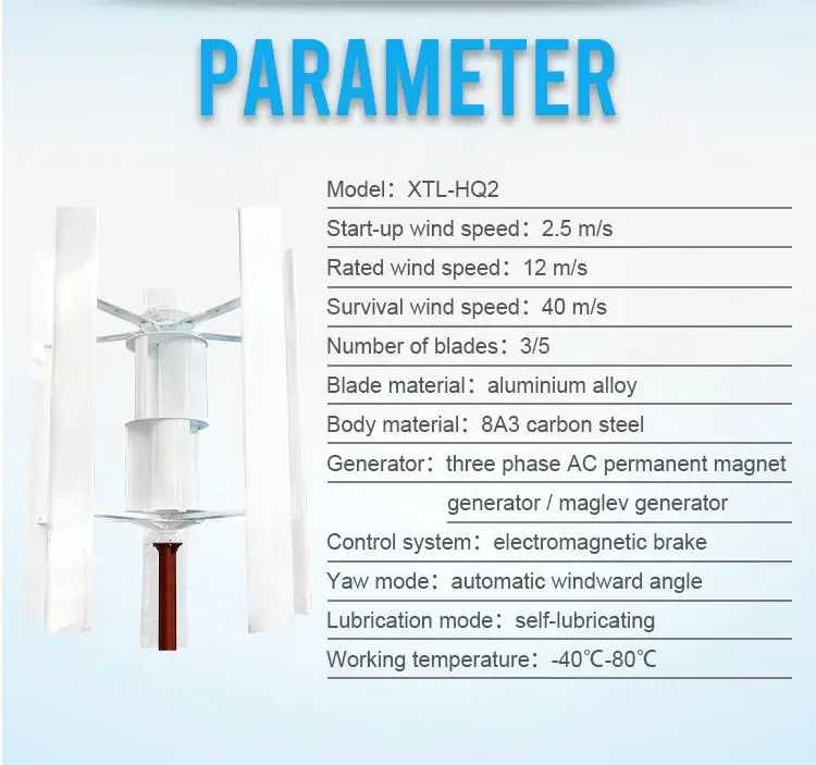 48v/96v Sistema di energia alternativa a basso rumore Potenza elicoidale Asse verticale Turbina eolica Generatore di turbina eolica 3000w 2000w