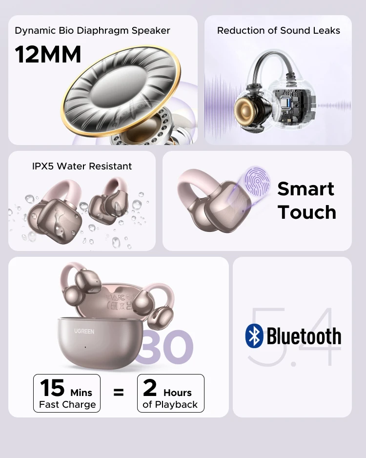 UGREEN Open Ear Clip Wireless Earbuds Bluetooth Sports Earphones Headphones in Mic with Earhooks & Ear Hook