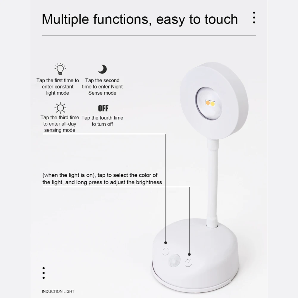 Рисунок 3 - Светодиодный настенный светильник