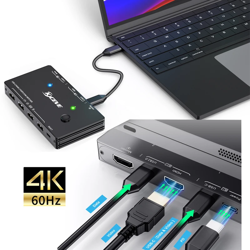 

Control 2 Computer to Share Keyboard Mouse Monitor 2 In 1 Out Plug and Play USB-C/HDMI KVM switcher USB Hub 4k@60Hz game Switch