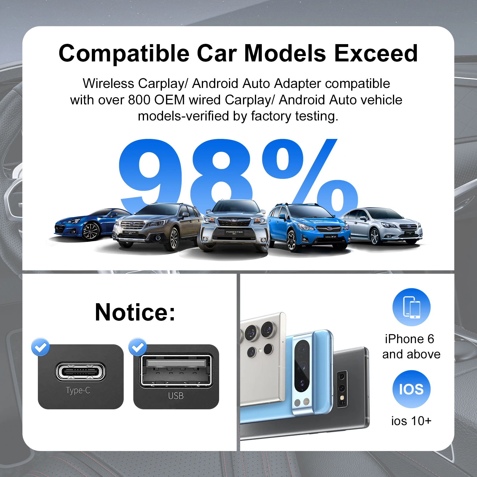 Беспроводной адаптер Ezonetronics Carplay преобразует проводный в беспроводной адаптер Carplay для iPhone, беспроводное управление Plug & Play Carplay
