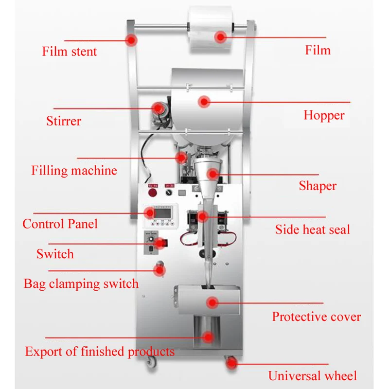 Fully Automatic Sealed Packaging Machine Viscosity Liquid Paste Honey Sauce Filling