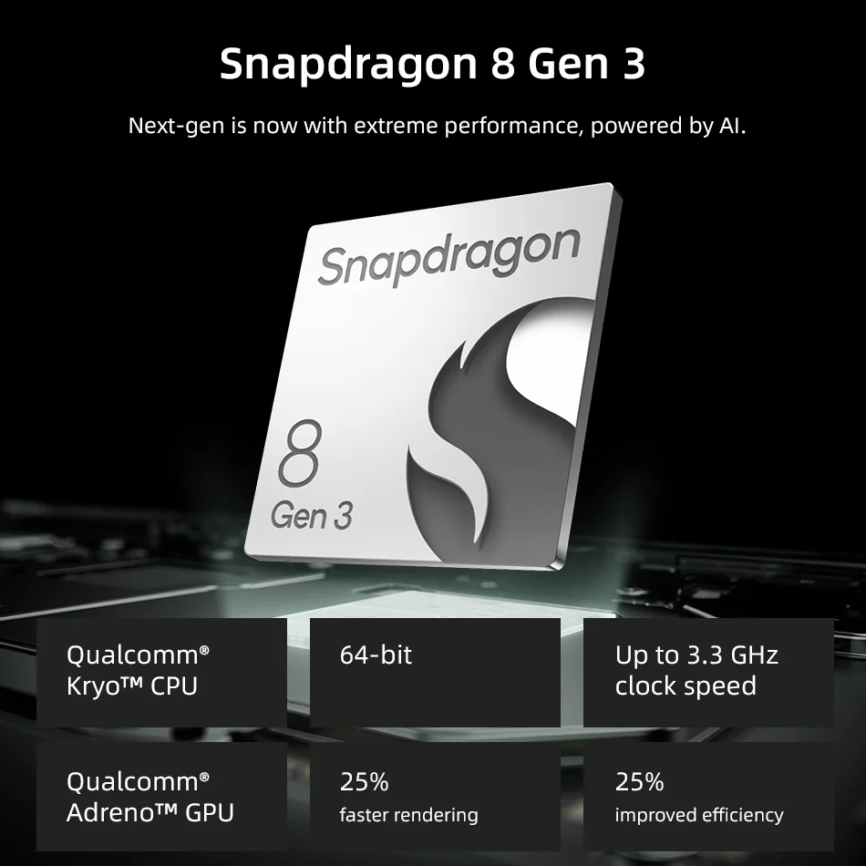 Global Version OnePlus Pad 2 Snapdragon 8 Gen 3 12.1'' 3K 144Hz LCD Screen 9510mAh Battery 67W SUPERVOOC Tablet PC