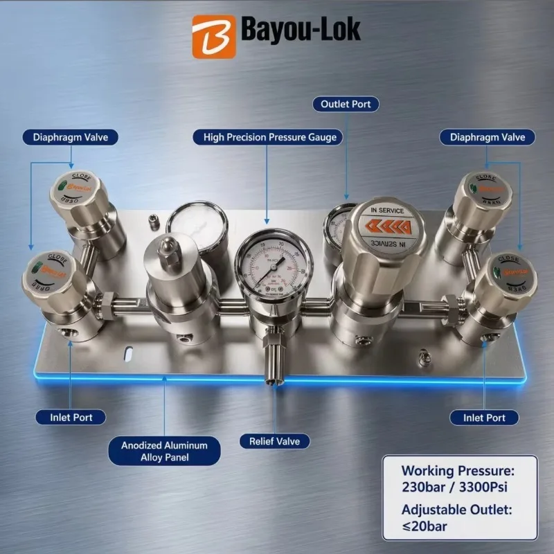 316L Stainless Steel High Pressure Gas Regulator, Large Flow For Industrial, Medical, Chemical & Semiconductor Use