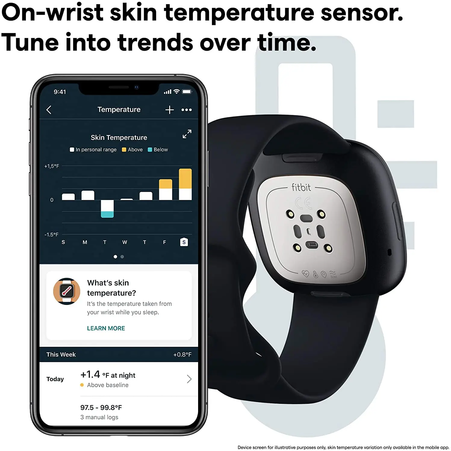 Fitbit Sense advanced tools for Smartwatch with heart health, stress management skin temperature trends Fitbit Sense sports band