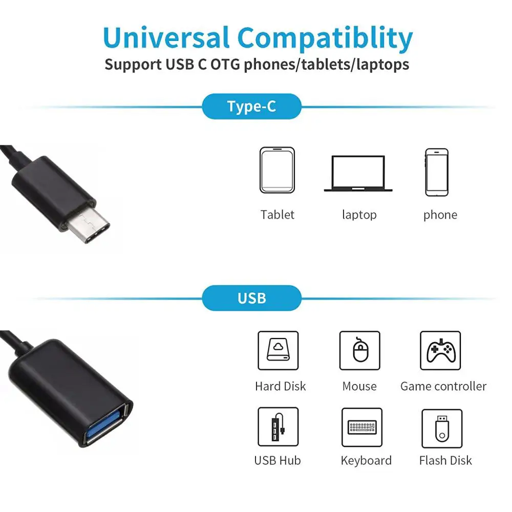 USB 3.0 To Type C OTG Adapter Male To Female Converter Data Cable Flash Drive Connector Flash For Xiaomi For Redmi For Oneplus