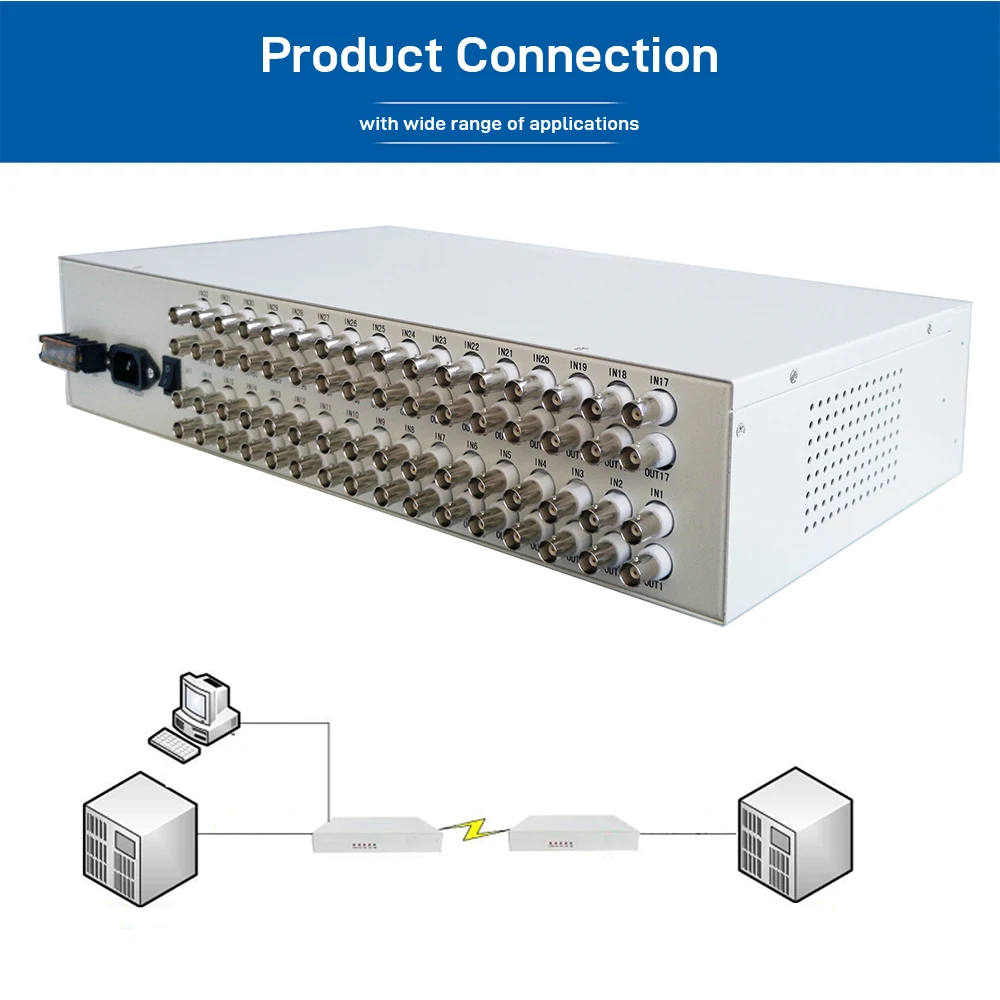PDH 32E1-G Fiber Optical Multiplexer 32×E1 over Fiber 1.25Gbps LC SFP 1+1 Redundant Protection 2U Rackmount