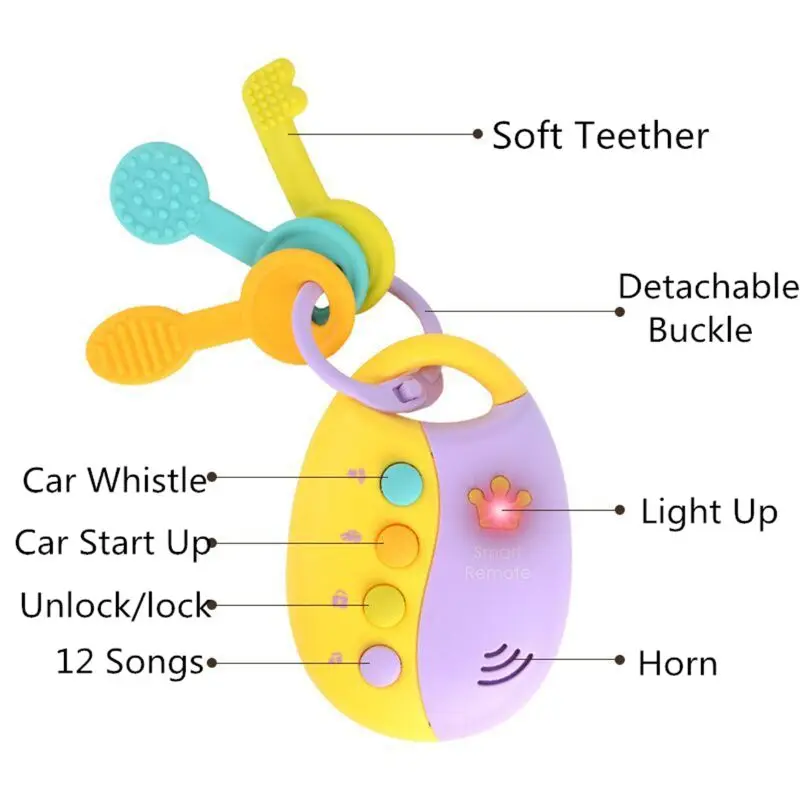 Zabawka muzyczna kolorowe dźwięki Flash zdalne głosy samochodowe kluczyk udawaj zabawki dla dziecka Musical Car Key Toy Kids Educational