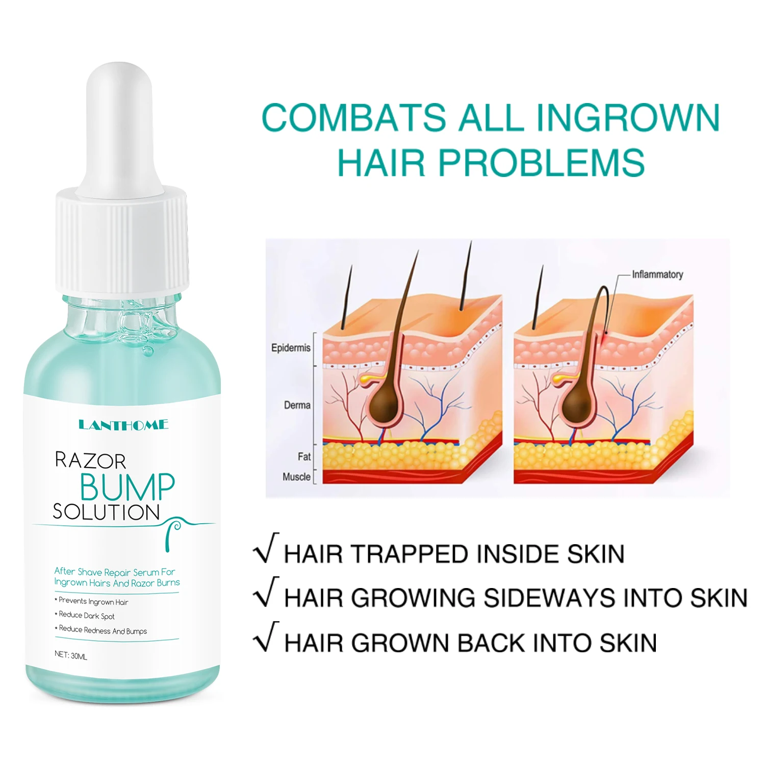 Lanthome Razor Bumps Removal Solution For Hair treatment After Shave Repair Dark Spot Reduce Redness Serum for vanish Skin Care