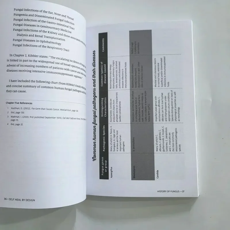 Self Heal By Design- The Role of Micro-Organisms for Health By O'Neill English Book image 3