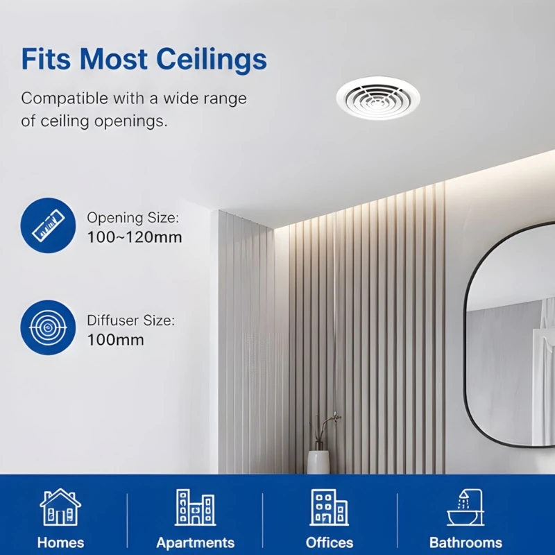   ABS Round Ceiling Outlet Cover for Routine Care and Removal Use