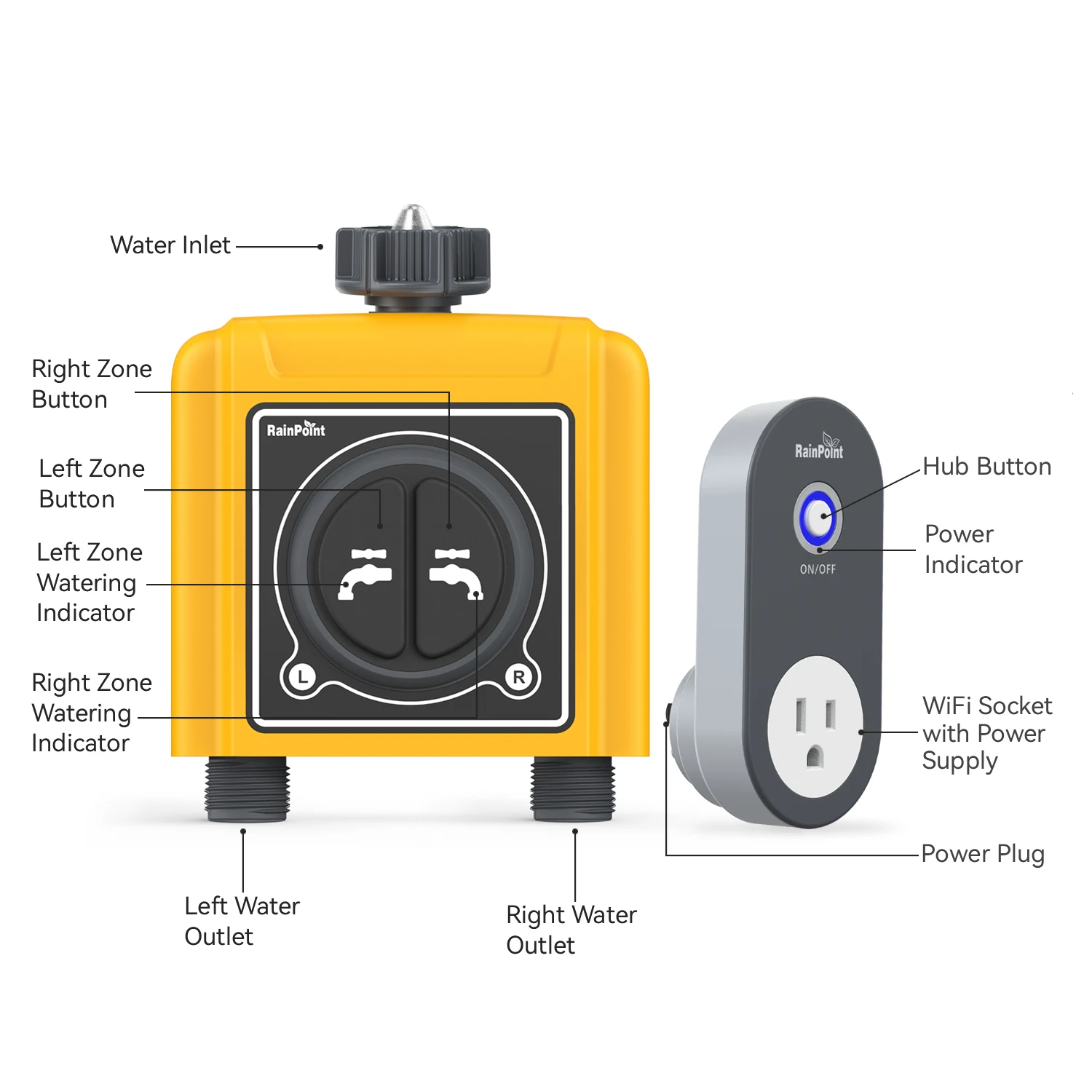 RAINPOINT WiFi Water Timer, 2 Outlets Sprinkler Timer,Automatic Irrigation System Controller, APP & Voice Control, Irrigation by Weather/Quantity