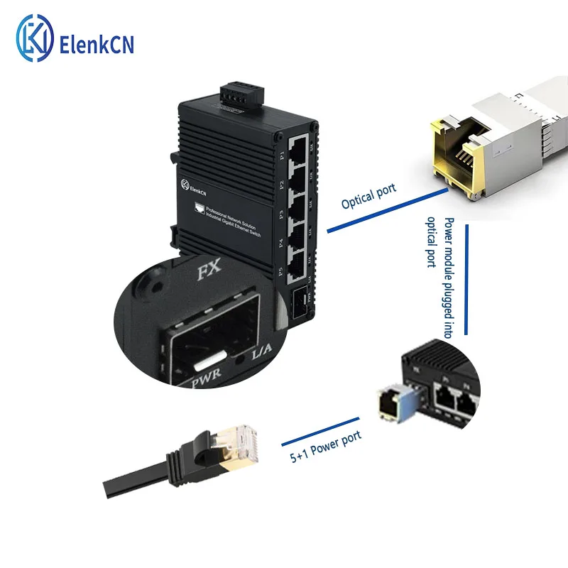 Interruptores ópticos de alimentación, protección contra rayos, SFP Industrial, 4KV, 1000M, RJ45, 10/100/1000BASET, Internet, Poe, extensible, DC 9-56V, 5 + 1