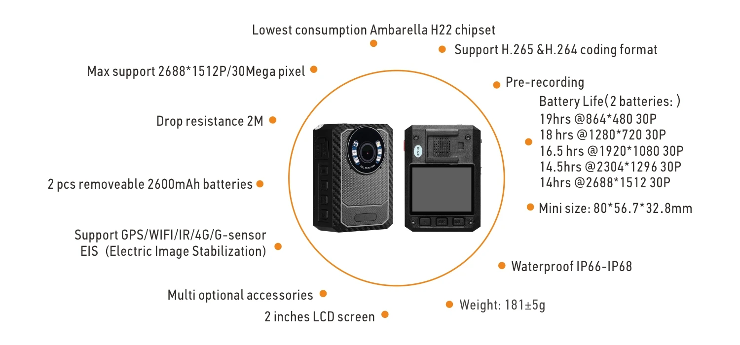 Eeyelog 4G GPS и WIFI 1080P Ambarella H22 ODM / OEM Портативная беспроводная 2-дюймовая IPS-экран Водонепроницаемая камера IP66 для ношения на теле