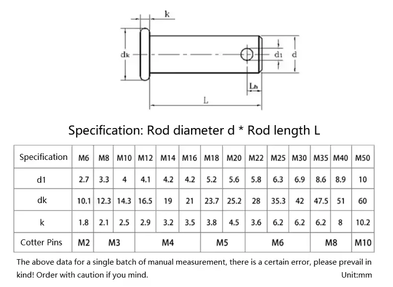 M30 ~ M50 Black 8.8 Grade Carbon Steel  Flat Head Cylindrical Plug Positioning Pin with Hole Pin Shaft Cotter Pin Set