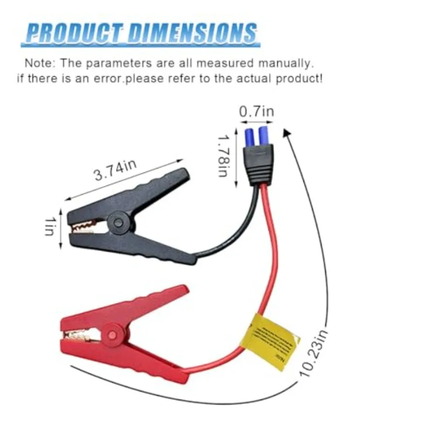 description