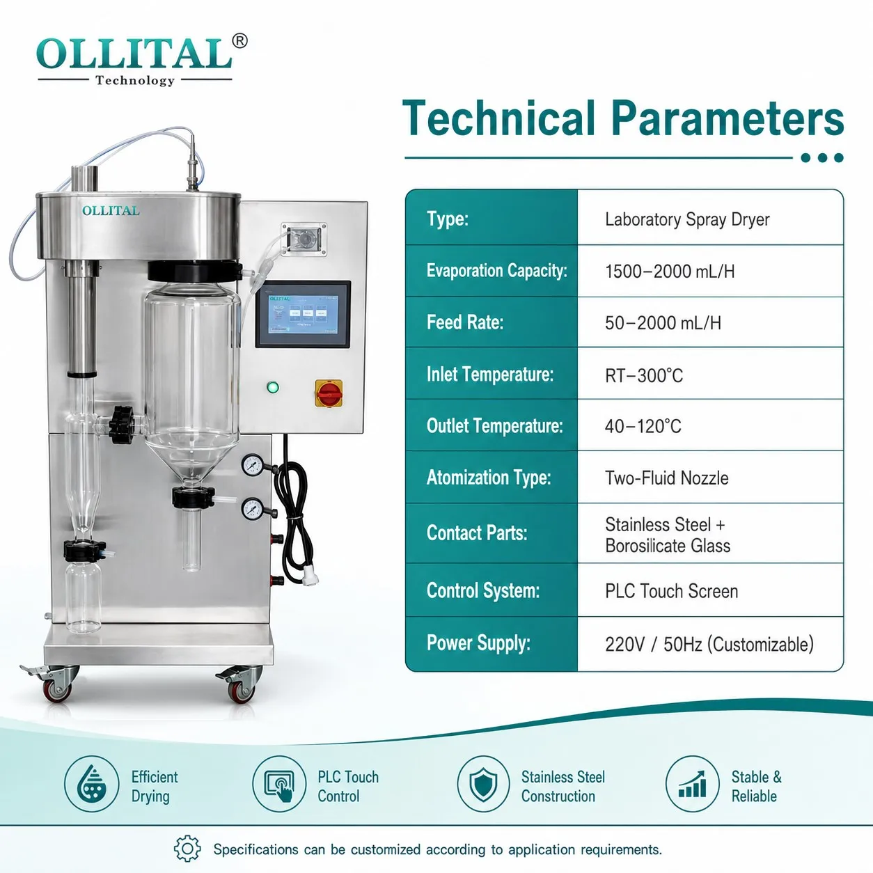 Ollital 2L Small Batch Spray Dryer With Two Fluid Nozzle And Adjustable Feed For Pilot Formula Development
