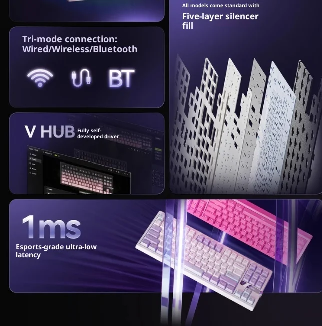 VGN V87 V2 カスタムメカニカルキーボード サイドプリントキー搭載 ワイヤレスBluetooth 3モード ゲーミング・オフィス専用