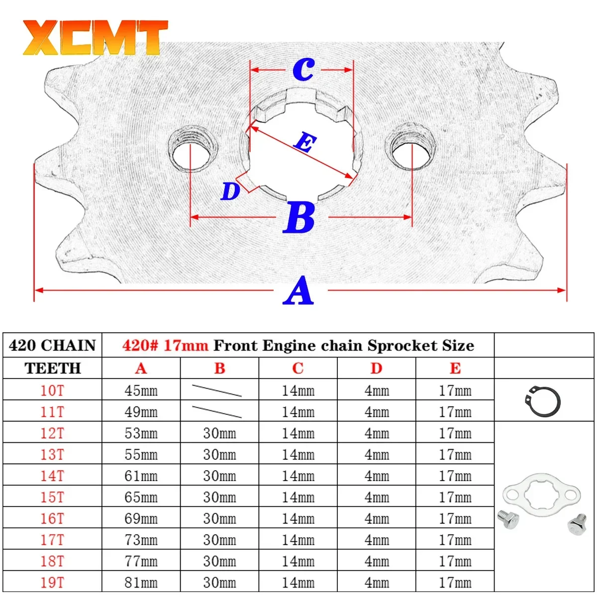 Teeth Chain Sprocket With Retainer Plate Locker 17mm  420mm 10T 11T 12T 13T 14T 15T 16T 17T 18T 19T Front Motorcycle Engine