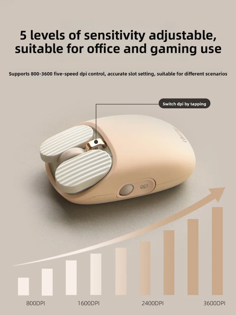 

Lofree Maus Wireless Bluetooth Mouse Retro Potato Chip Design Dual Mode Rechargeable Cute Office Mice For Apple MacBook PC Gift