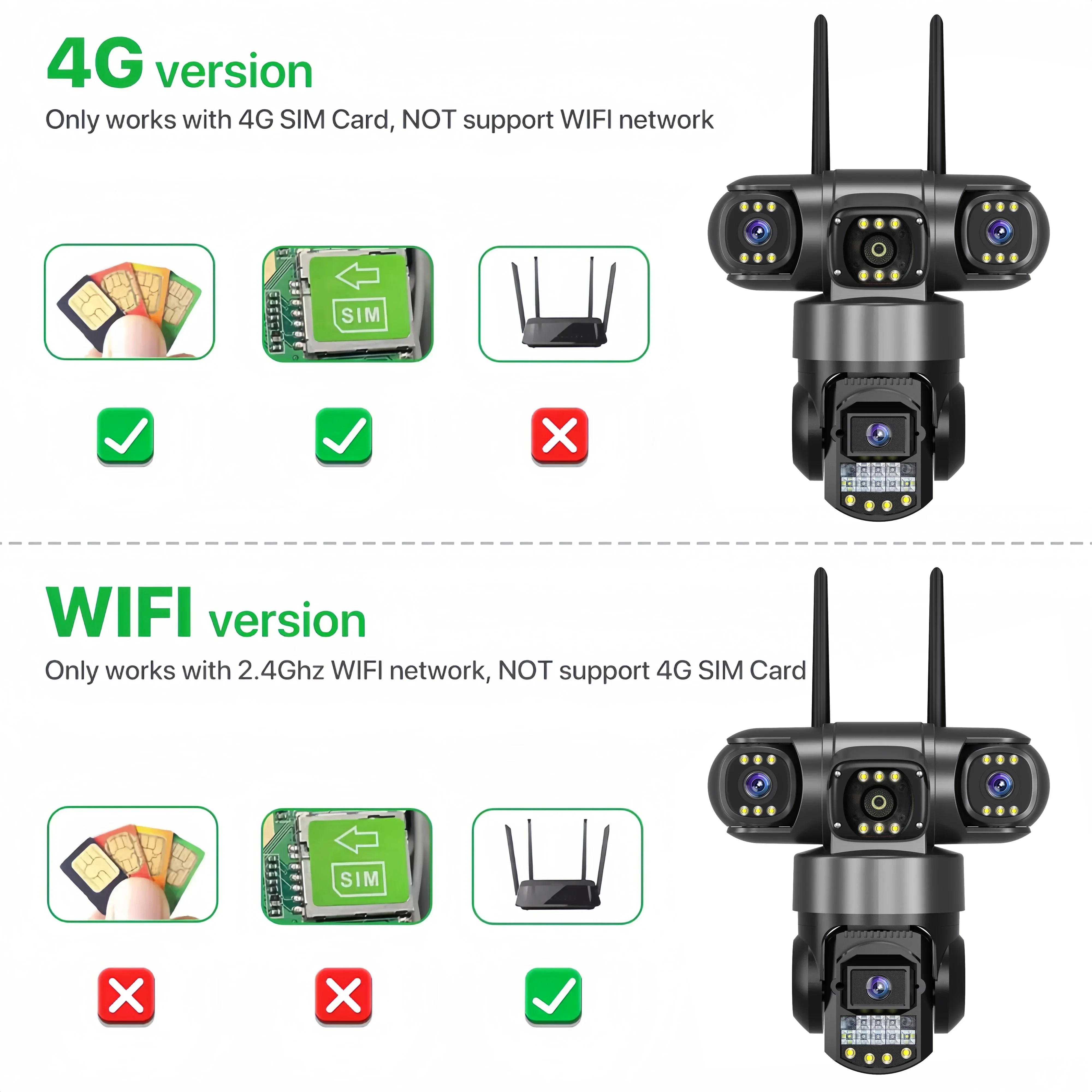 360 Monitor Outdoor Waterproof Security Cameras WiFi Network CCTV Camera 4G Sim Card Wireless IP Camera for Home Surveillance