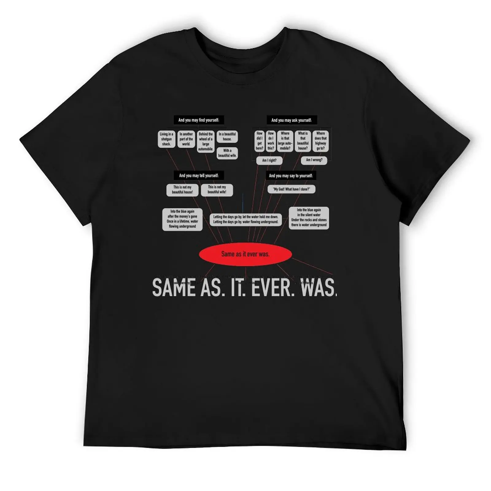 

Same As It Ever Was T-Shirt shirts graphic tees baggy shirts graphic t shirt vintage Funny t-shirts anime shirts men