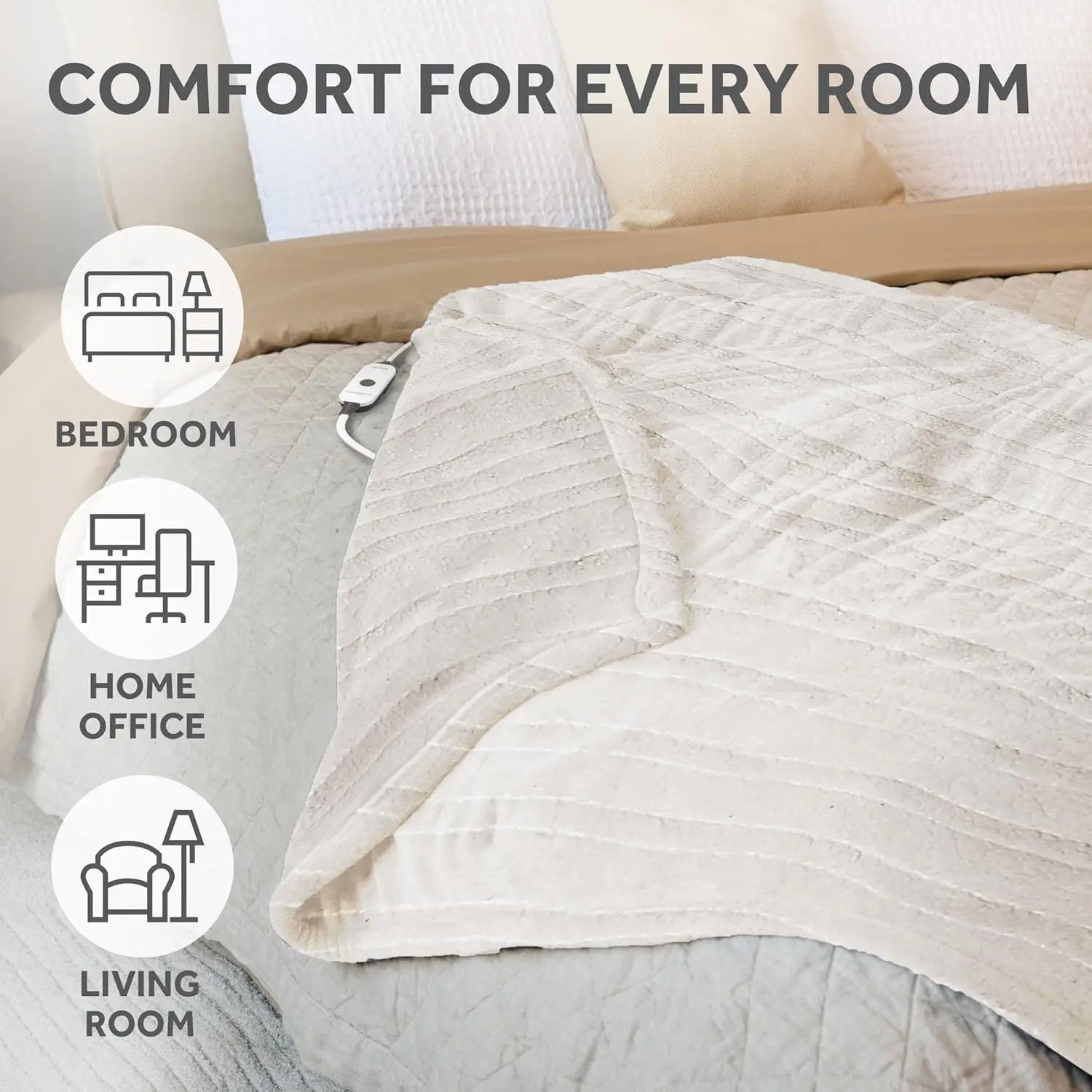 رمي تسخين Royal Sherpa، 50 × 60 بوصة، 4 إعدادات للحرارة وإيقاف تلقائي للأريكة أو السرير، تسخين سريع وقابل للغسل في الغسالة