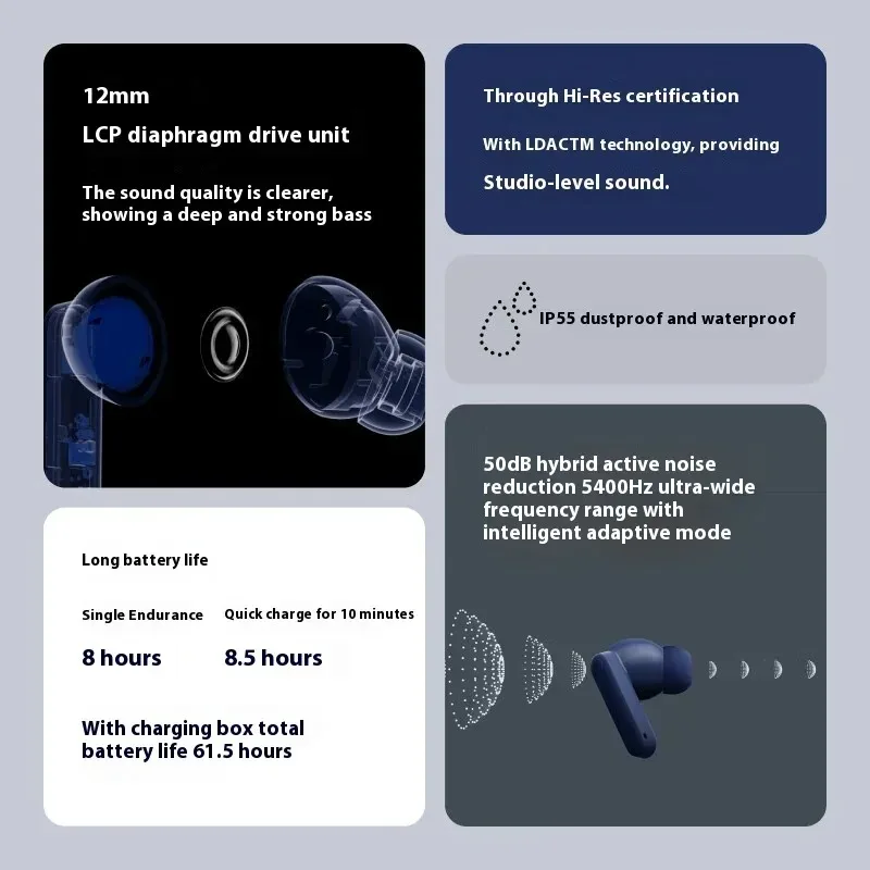سماعة أذن CMF من Nothing Buds 2 Plus سماعة لاسلكية تعمل بالبلوتوث 50 ديسيبل هجينة نشطة للحد من الضوضاء وعمر بطارية طويل للهدايا