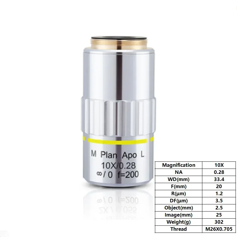 M Plan APO Long Working Distance Objective Metallographic Apochromatic Infinity lens 10x