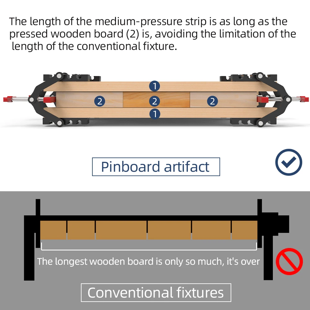 ENJOYWOOD Braçadeira de painel de 4 vias Braçadeira de colagem de madeira Clipes de gabinete de pressão de quatro vias para marceneiros de armários e fabricantes de móveis