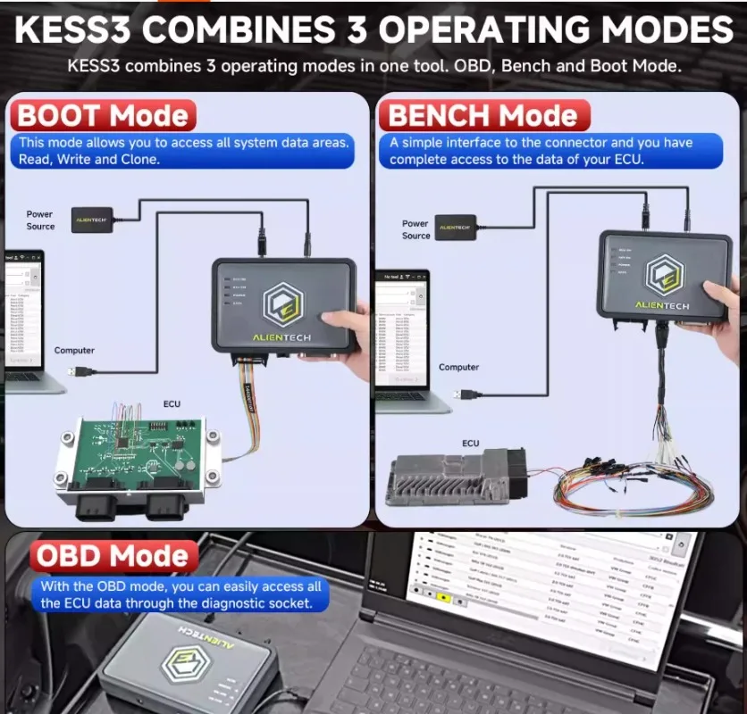 Original ALIENTECH KESS3 V3 ECU TCU Programming, Automotive ECU Programming