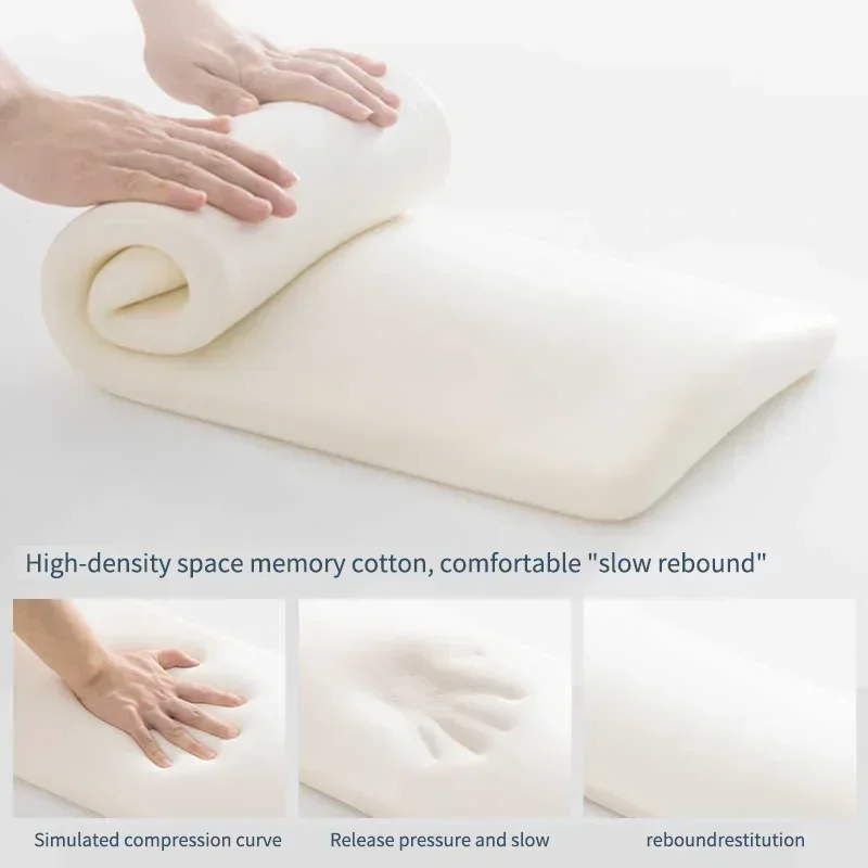 Ergonomic Memory Foam Lumbar Pad, Bed Waist Cushion for Spine Support & Lower Back Discomfort