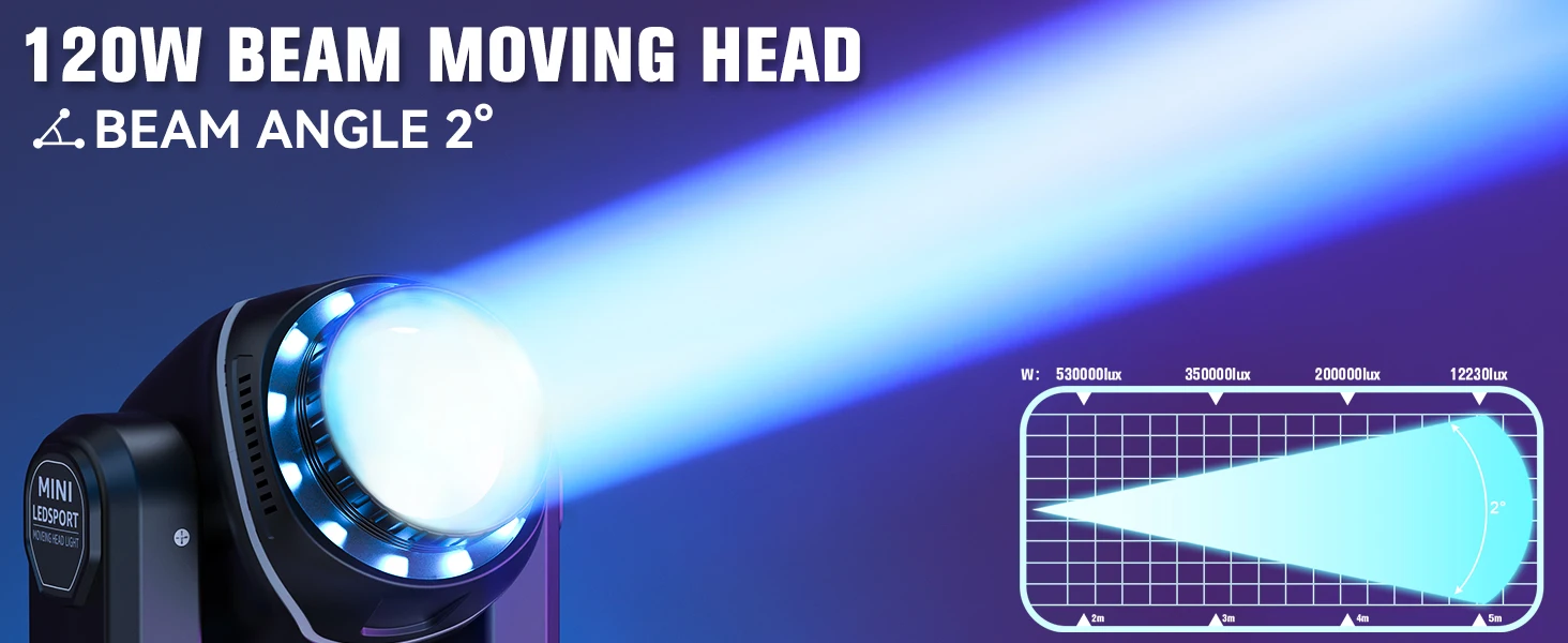 Yiflamefly 120W Beam Moving Head Light mit 18 Prismen, 10 Gobos, 8 Farben, Bühnenbeleuchtung mit Fernbedienung und DMX-Steuerung für Hochzeiten, DJs, Partys und Bars – Detail 6