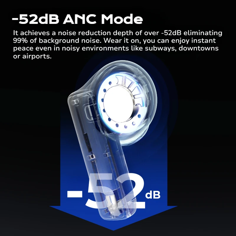 Auricolari Bluetooth 5.4 Sansui ANC -52dB Cuffie con cancellazione attiva del rumore Rilevamento in-ear Auricolari wireless TWS Vivavoce