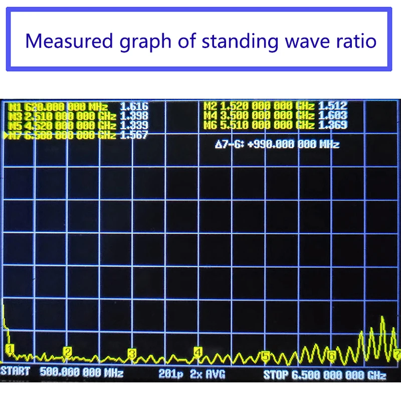 Imagem -04 - Uwb Dedicado Antena Periódica Logarítmica Direction Finding Spectrum Analyzer Signal Analysis Posicionamento Emc