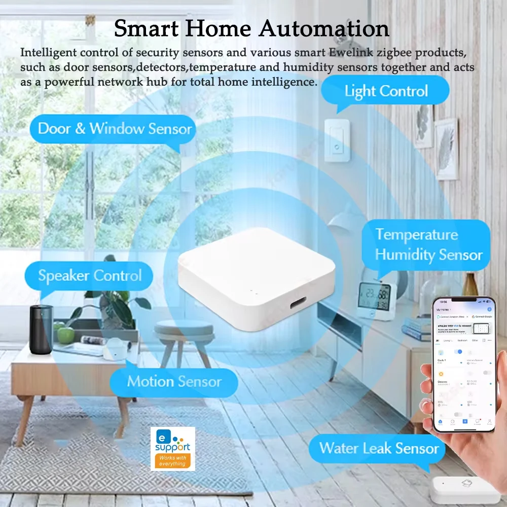 Ewelink Smart Zigbee Gateway Multi Mode Hub Wireless Smart Bridge APP Remote Control Connects to All Ewelink ZigBee 3.0 Products