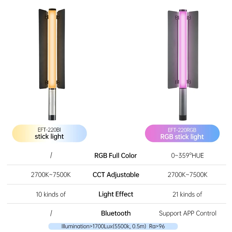 JINBEI EFT220BI Portable LED Video Light 2700-7500K RGB 14W Wand Stick Photography Tube with Barn Door for Tiktok