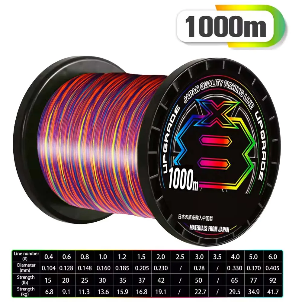 Japan Original Xbraid Upgrade X8 Multicolor High Quality
