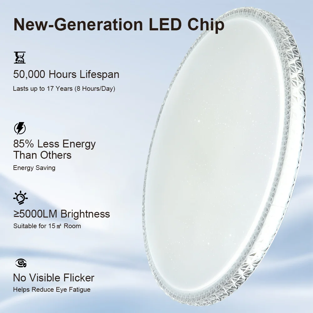 Thumbnail 3 - #37 Best Ceiling Light Fixtures to Buy In 2026