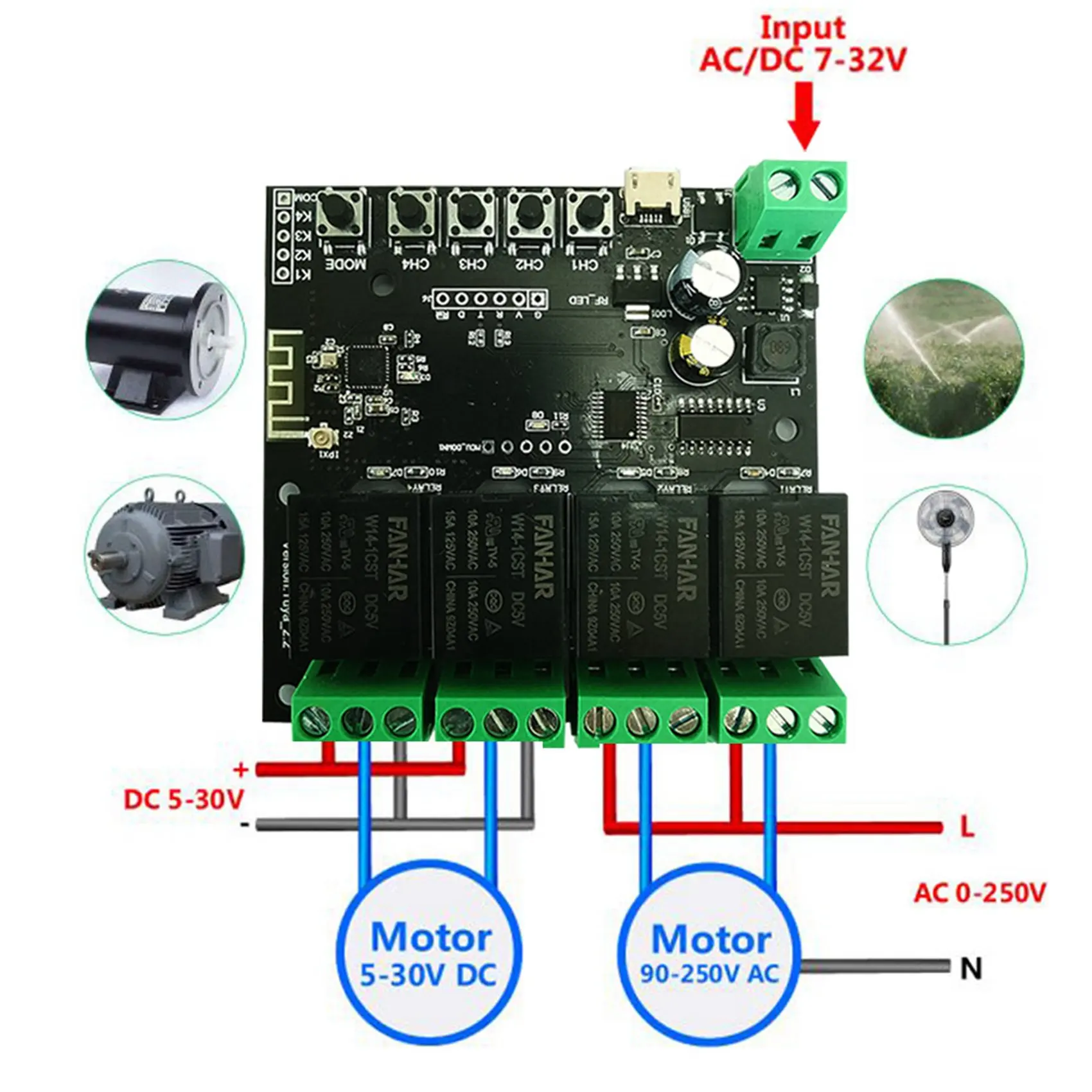 ABZW 2X 4CH Tuya Switch Modul Sakelar Wifi Relay Nirkabel Aplikasi Kehidupan Pintar Remote Control Pengatur Waktu Pintar untuk Sakelar Rumah Pintar