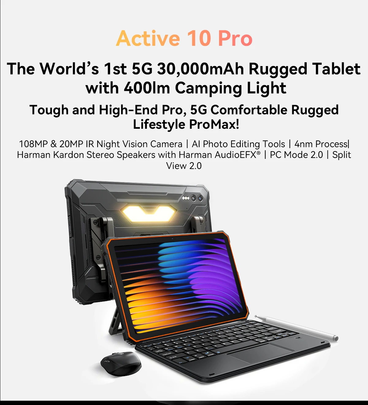 Blackview Active 10 Pro Rugged Tablets 11" 90Hz FHD 5G Network MTK 7300 12GB RAM 512GB ROM 30000mAh Battery 108MP Camera